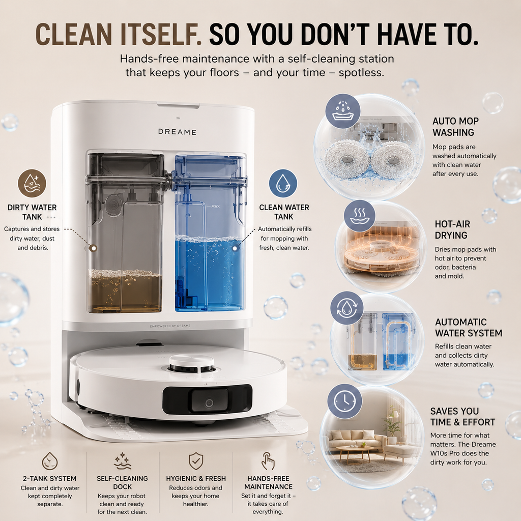 Dreame W10s Pro™ Smart Robot Vacuum & Mop